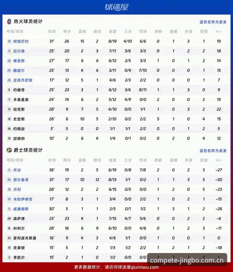 竞博JBO体育数据对比功能详解：为什么说多看两眼数据，能让你的判断变得更值钱？